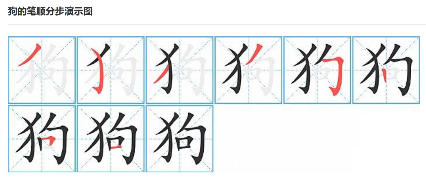 狗字笔画顺序