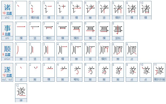 诸事顺遂与事事顺遂有区别吗
