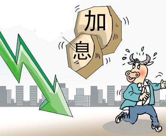 美联储加息对股市有什么影响？