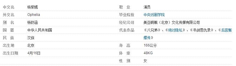 《妈妈的花样年华》苏岩谁演的 苏岩的扮演者杨梓嫣个人资料