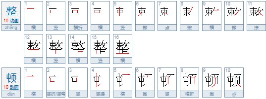 整顿与整治的区别