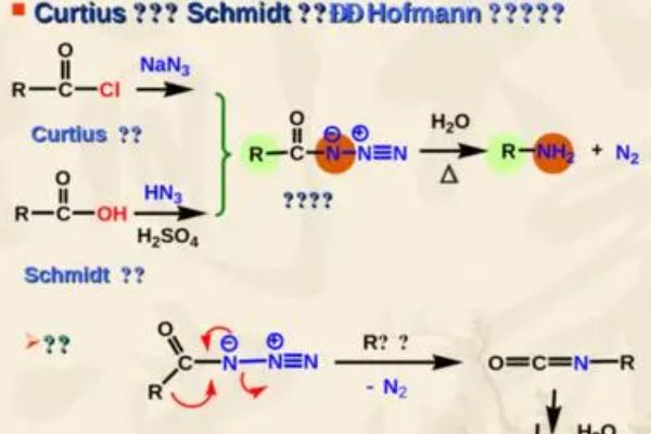 偶合反应是什么意思