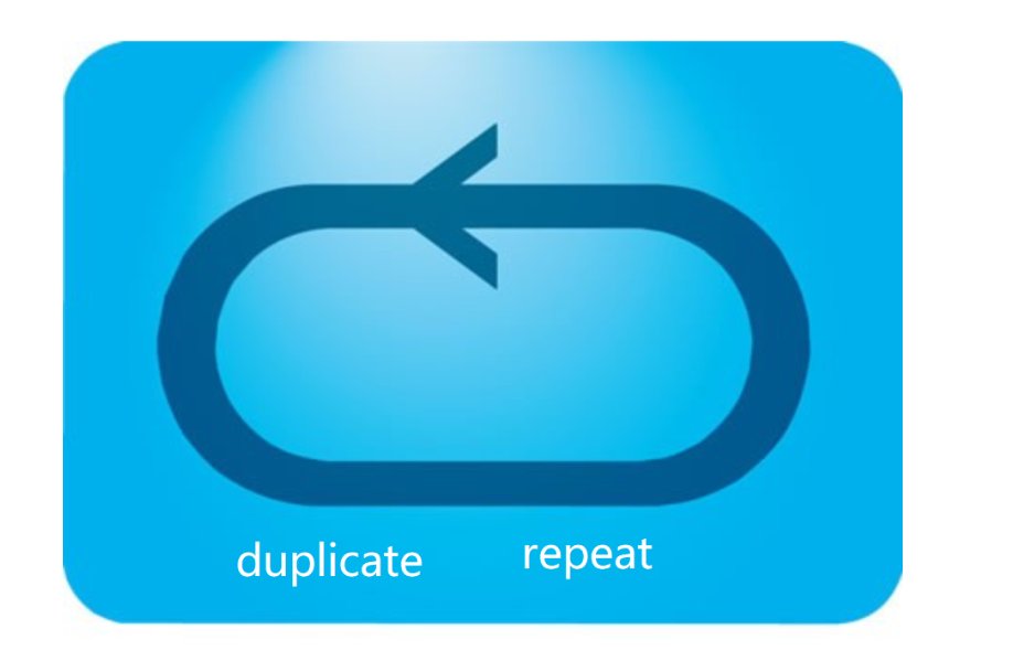 duplicate和repeat的区别
