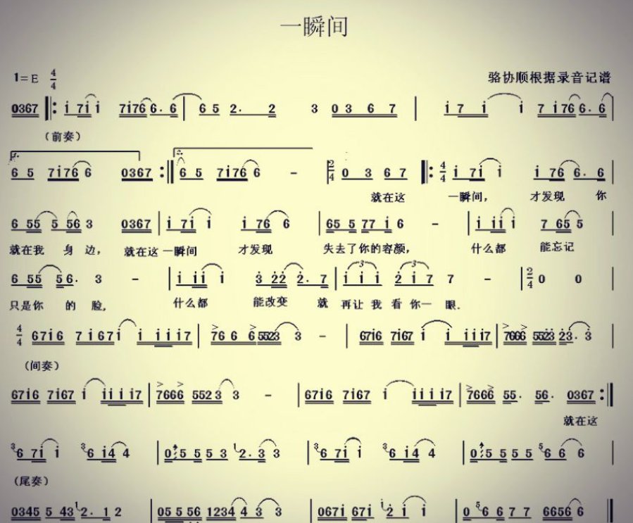 歌词:就在这一瞬间,才发现,你就在我身边。。。。是什么歌?