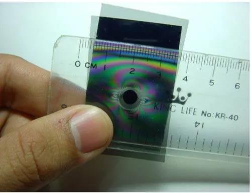 请问POL指的是什么？