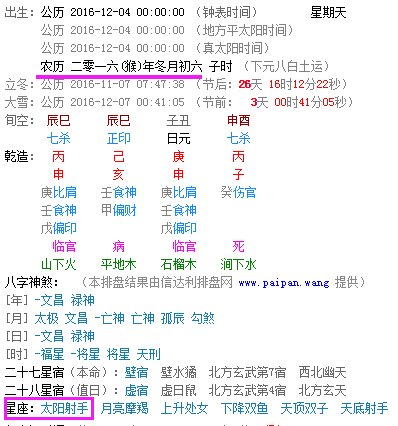11月6日出生是什么星座