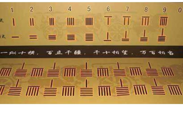 3亿后面有多少个0？