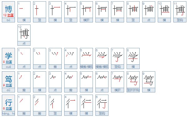 博学笃行是什么意思？