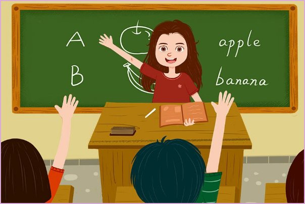 英语这个怎么说，那个怎么说，这些怎么说？