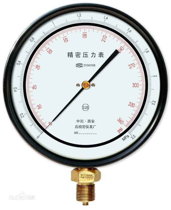 psi怎么读？读几个单位？？？？？