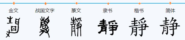 安静的静的笔顺怎么写