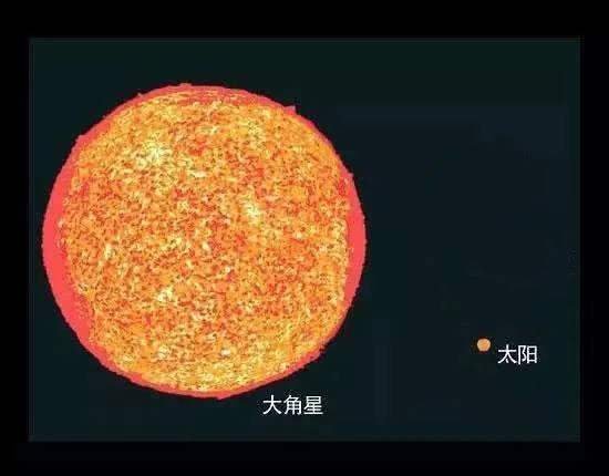 大角星有多大