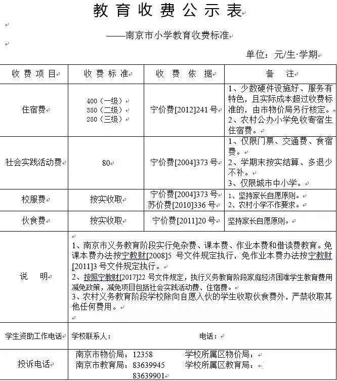 借读费用是多少？