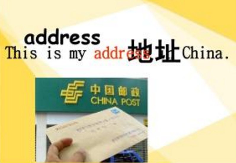 地址的单词英语怎么说