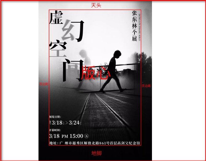 什么叫版面，版心，版式？