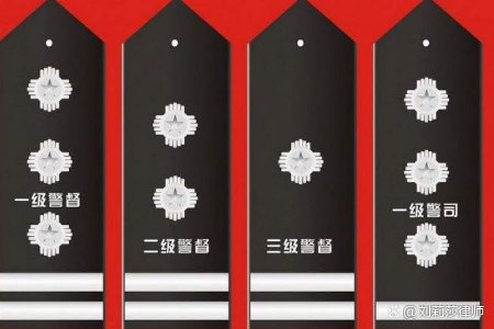 警司是什么级别