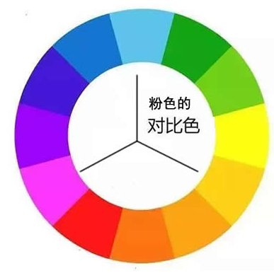 粉色的对比色是什么?