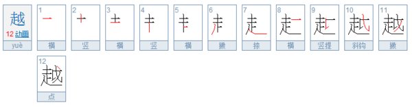 越的笔顺笔画顺序