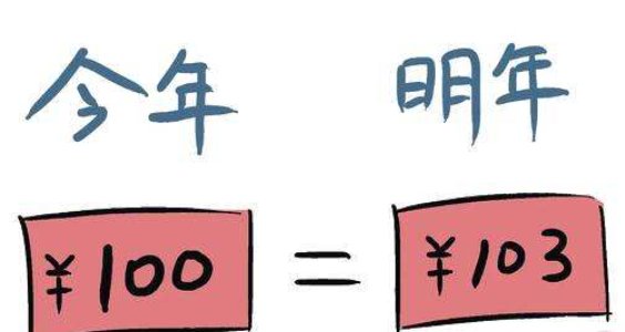 NAV是什么意思？