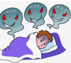 我国有一半以上猝死者是中青年人，为何会出现这种趋势？