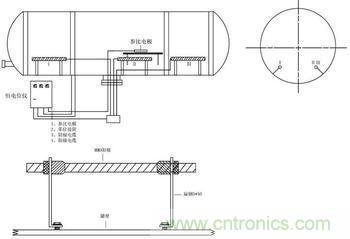 阴极射线的简介