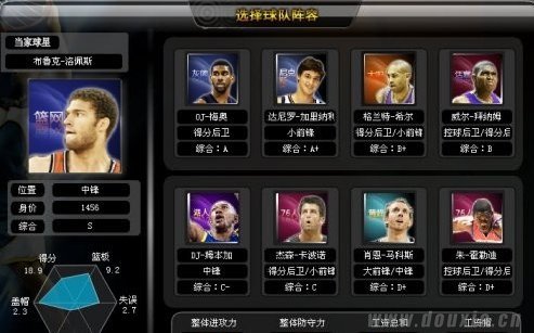 范特西篮球经理2的新手指引