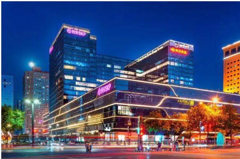 商圈是什么意思