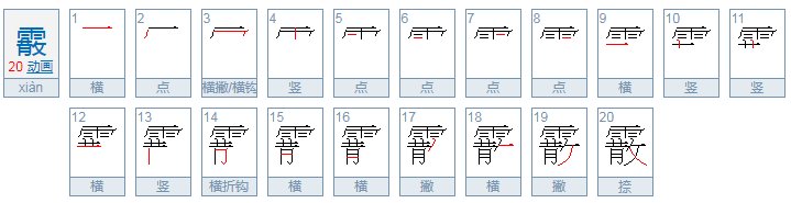 霰弹枪的霰到底怎么读