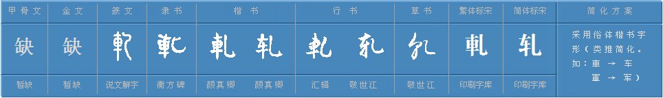 轧字是什么拼音