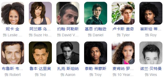 亢奋演员表全部