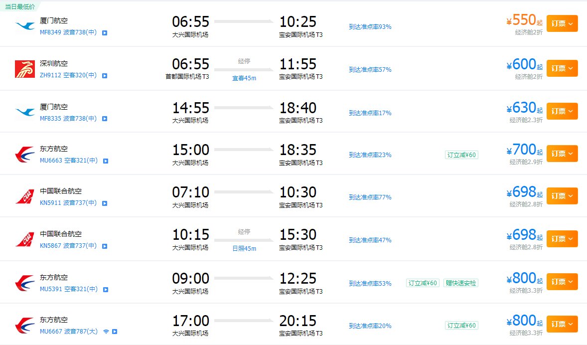 北京到深圳机票价格