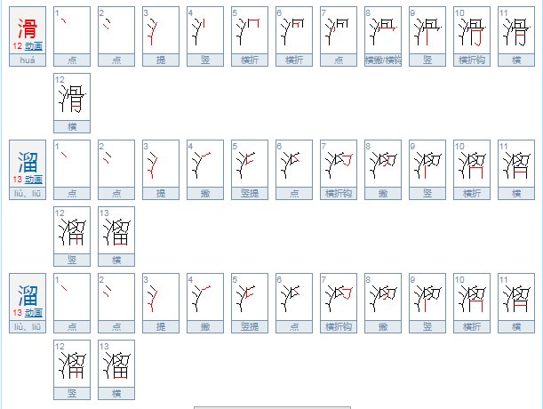 滑溜溜什么意思