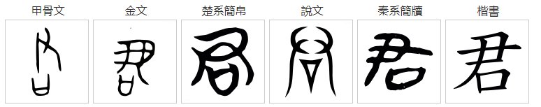 君的拼音是什么