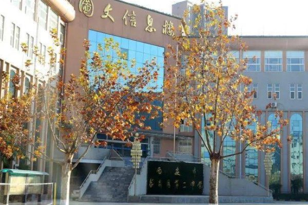 2023年长安二中分数线