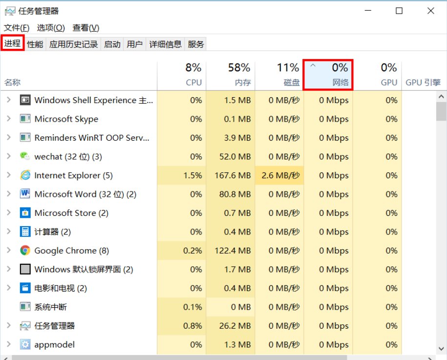电脑网速慢怎么办？