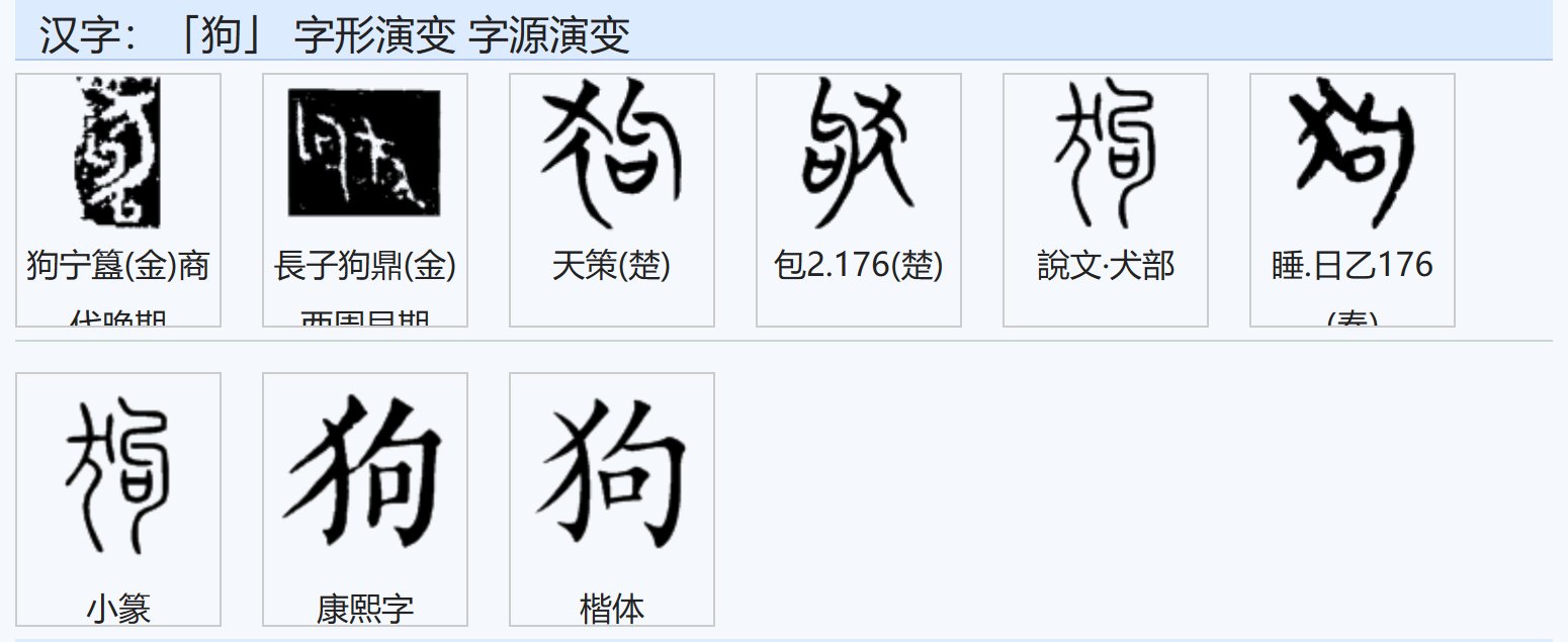 狗字笔画顺序