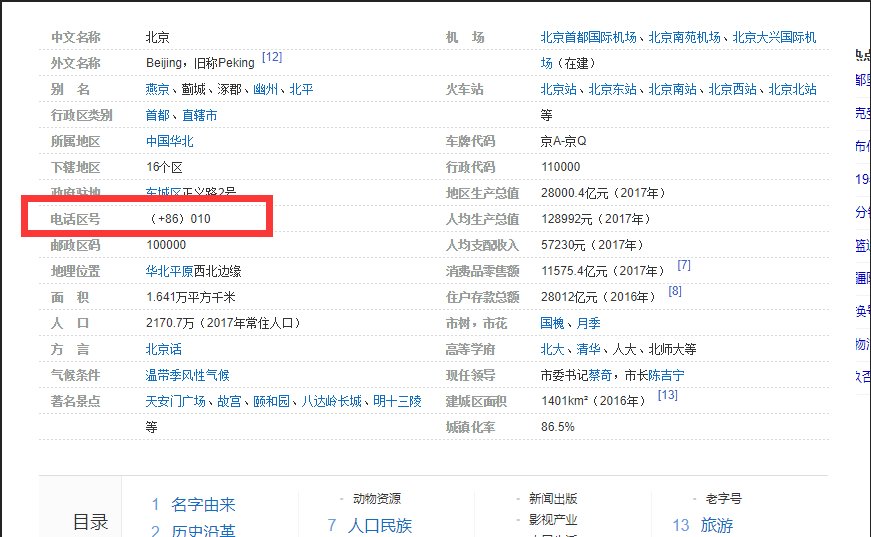 北京归属地1008611加拨什么？