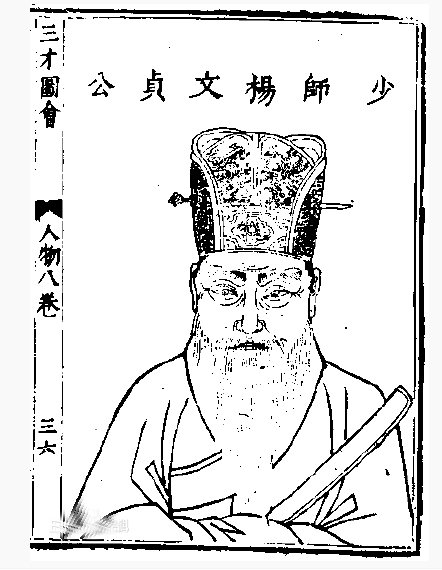 文渊阁大学士的发展历程