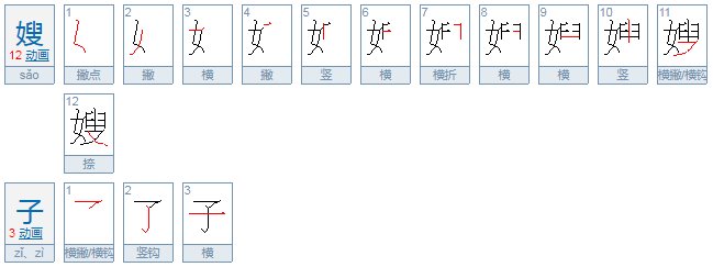 老板的老婆该怎么称呼？