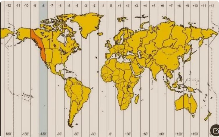 各国与中国的时差是多少？