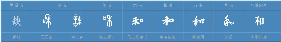 “和”的多音字组词