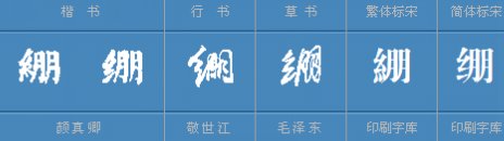 绷读音是什么?