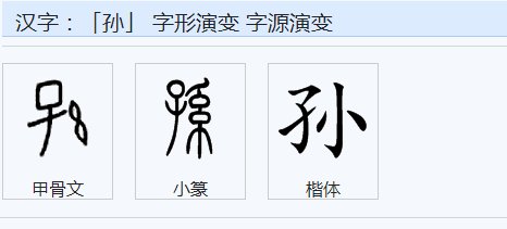 孙怎么读？