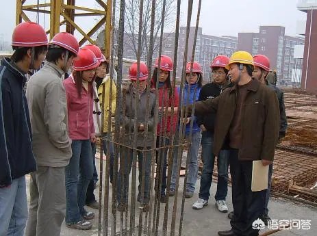 建筑学专业就业前景如何呢？