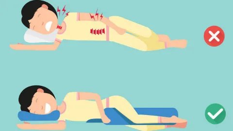 股骨头坏死的原因