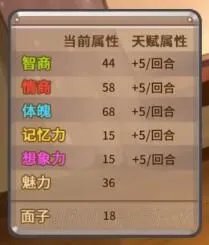 《中国式家长》图文攻略 特长、全结局及撩妹攻略