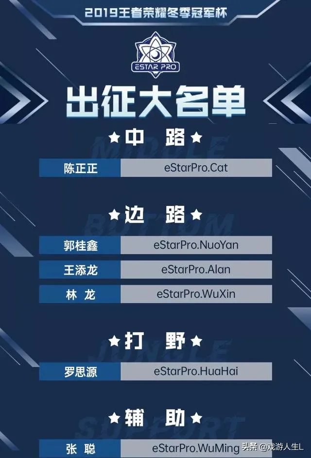 Estar冬冠赛成员曝光，网友微博晒cat在QG战队 “辉煌”历史，是讽刺还是怀念老东家？