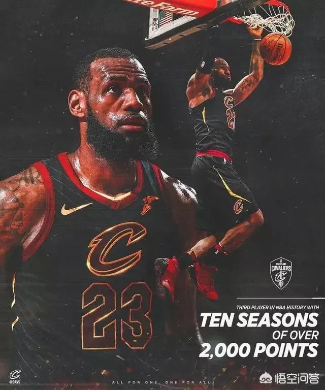 詹姆斯连续得分上双历史第一，这记录谁人可破？