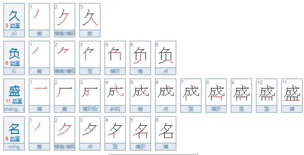 久负盛名的意思