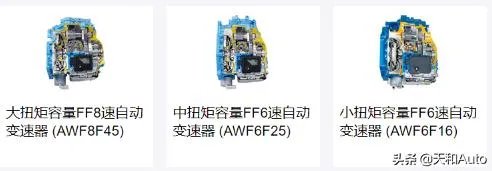 长安汽车到底怎么样？